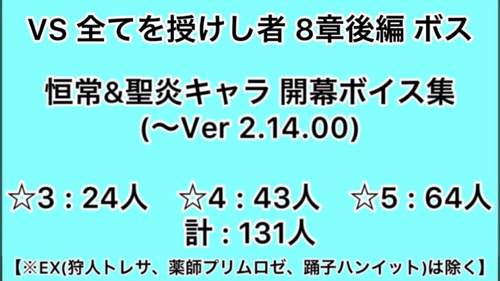 【オクトラ大陸の覇者】全てを授けし者 8章後編 ボス戦開幕ボイス集 (〜Ver 2.14.00)