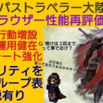 オクトラ覇者 星６クラウザー性能再評価 格付け【全キャラ無凸縛りプレイ オクトパストラベラー大陸の覇者】