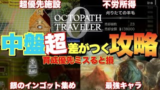【オクトラ0】中盤最強攻略!貴重アイテムや育成が楽になる攻略方法まとめ