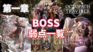 【オクトラ0】タイタス・ヘルミニア・アーギュスト BOSS 弱点一覧 権力・富・名声 第一章ボス【オクトパストラベラー0】