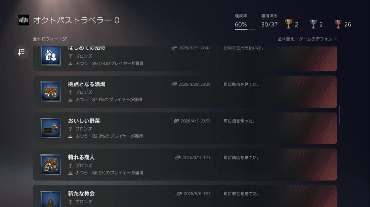 [終章 ネタバレあり][オクトパストラベラー0] オクトラ0だよ 37