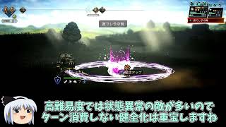 【オクトラ大陸の覇者】リュックの性能ゆっくり解説